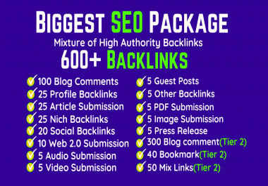 I will create High Authority 600 plus dofollw Backlinks on your site.