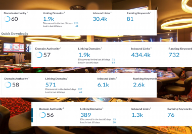 I will do Online Casino poker sports betting guest post Backlink