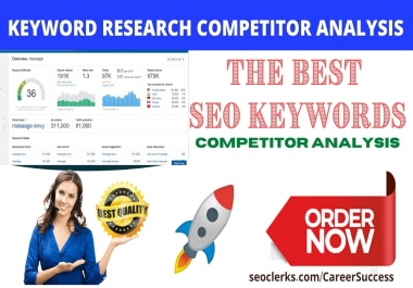 I will do the best SEO keyword research and competitor analysis for your niche