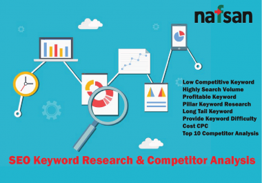 Best Profitable Keyword Research & Competitor Analysis