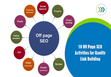 I will do off page SEO service to Boost your website