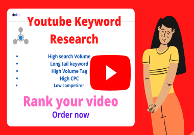 Best SEO and keyword research for ranking