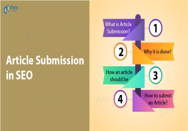 I Will Provide The Best And High Quality 50 Article Submission Backlinks