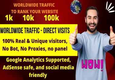WorldWide Organic Traffic - Direct Visits. to your website.