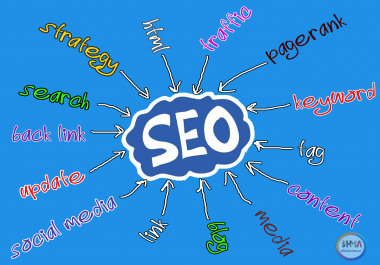 I'll write one thousand WORDS web optimization pleasant contents or articles your website/blog Pro w