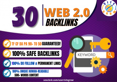 I Will Build 30 Web 2 0 Manual Contextual DoFollow Backlinks