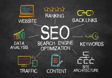 i'll boost SEO article in high impression blog and website,  Pro writer