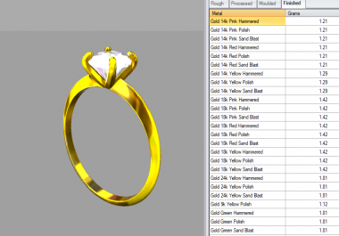 I will create 3d jewelry design for 3d printing