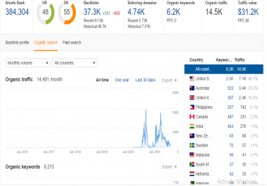 Publish a guest article on Da 50 and 70 plus website