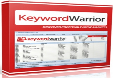 Keyword warrior for keyword users