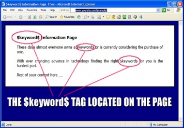 KEYWORD CONTENT MULTIPLIER FOR QUICK INSERTIONOF KEYWORS INTO WEBSITE