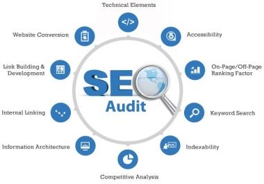 I will do an on page SEO audit and give you a full report