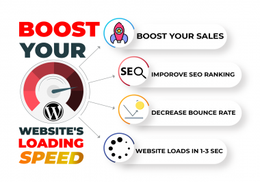 Speed Up your WordPress Website to be Loaded Super-Fast and Drive to Increase your Google Rank