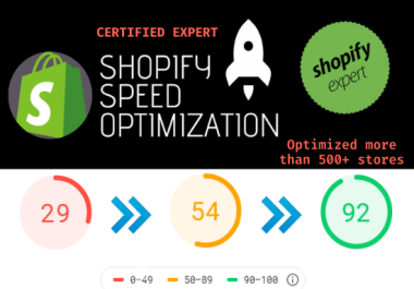 I will do Advance Shopify Speed optimization for google page speed insights,  Gtmetrix