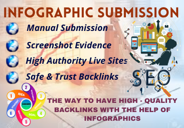 I will do infographic submission to high pr sharing sites