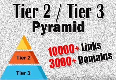 SEO Backlink Pyramid,  10000 Tier 2-3 for PBN,  Web 2.0,  Outreach Links