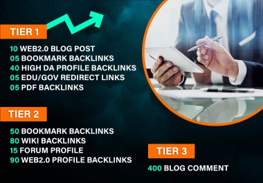 3 Tier Link Building Manual Service - Web2.0,  Bookmark,  Forum,  Blog,  Comments,  PDF,  Social Profile
