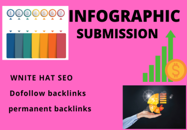 i will do 50 infographic high quality submet