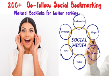 Will do high quality social bookmarking submission for google top ranking