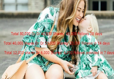 Poshmark self share,  your closet assistant,  community share Promote your Poshmark