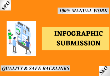 I will do 60 infographic or image submission dofollow backlink from high authority