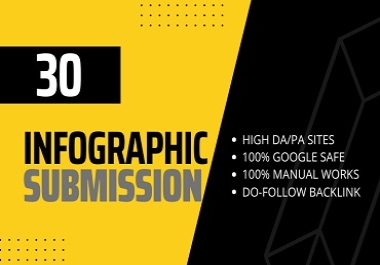 I will submit infographic or image to 30 image sharing sites