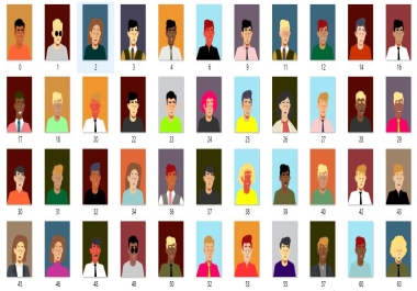 I will create an NFT collection for you from just one image