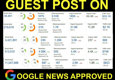 I will Do 15 Guest post on DA 50+ google news approved site dofollow links