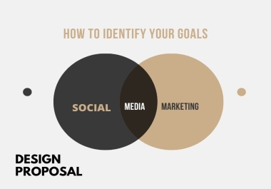 Complete Digital Marketing Exposure Social Media + Website+Logo