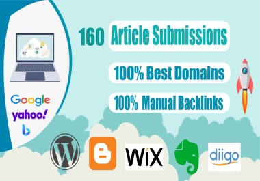 Provide Manual Premium Articles With Any Topic On Contextual 160 Backlinks
