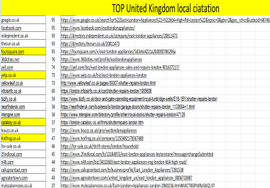 I will create 300 UK local citation listings for local SEO