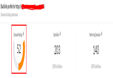 I will Increase Ahref Domain Rating 50 Without Redirect Links