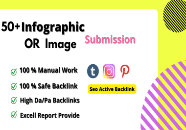 I will do design infographic and image submission backlinks to 50 high da sites
