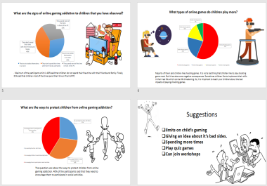 I will design a premium educational powerpoint presentation