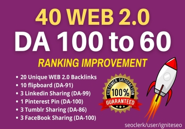 Get Top Quality 40 Web 2.0 Contextual Premium Backlinks to Rank Higher