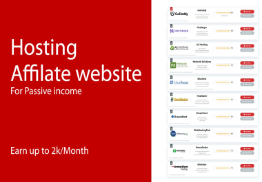Hosting affiliate website for passive income