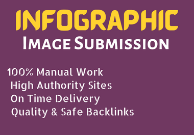 I will provide 50 infographics submission on HQ backlinks