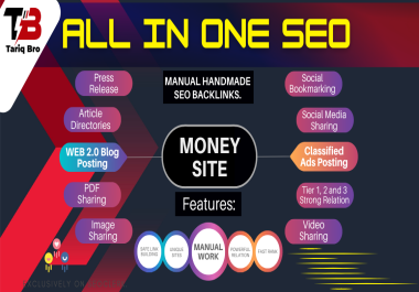 Manual All in ONE SEO Package of White Hat Dofollow Link Building for Google Top Ranking