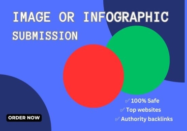 I will provide 70 infographic submission through high authority sites