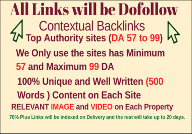 Excellent Quality Do-follow Links Only From Top Authority Sites