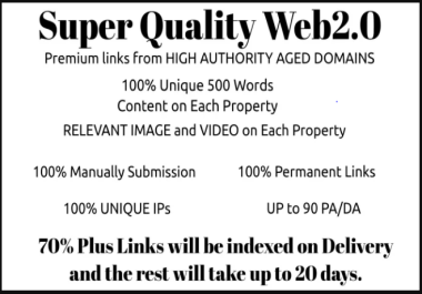 I will do high authority contextual backlinks