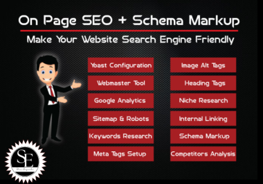Wordpress yoast SEO on page with schema markup for google ranking