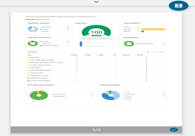 Find and Fix Index Coverage Errors in Google Search C...