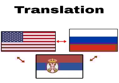Native text translation. I'm fluent in 3 languages and I'll be happy to translate.