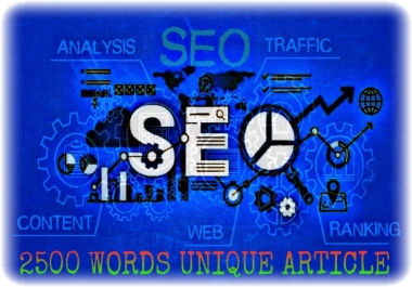 2500 unique,  targeted and optimized words