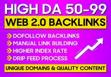 250 Best Domain Authority Web 2 0 Backlinks high Pr9 Pr10 site