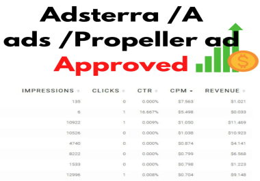 I will create adsterra,  propeller ad and a ads approved auto blog website