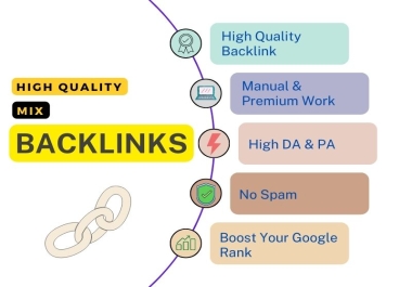 Mix Backlinks. Blog Comments,  Social Bookmarking,  PDF Submission & Guest Post