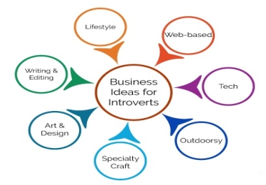 I suggest a name for your brand