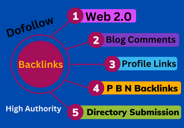 100 Dofollow SEO Backlinks Profile Backlinks,  Web 2.0 Backlinks,  Blog Commenting